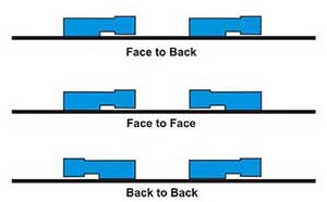 Configuration of seal faces