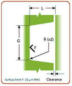 dynamic seals diagram