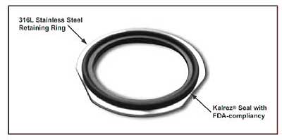 Sanitary Seals Diagram 1