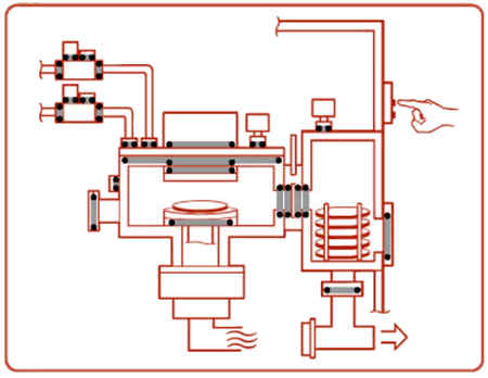 Vacuum process equipment cross section